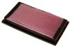 Bmw 5 Series 1986-1988 520i 2.0l L6 F/I  K&N Replacement Air Filter