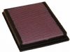 Bmw 3 Series 2001-2006 330ci 3.0l L6 F/I  K&N Replacement Air Filter