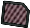 Honda Civic 2006-2009  1.8l L4 F/I  K&N Replacement Air Filter