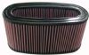 Ford Super Duty 1994-1994 F350 7.3l V8 Diesel Vin F K&N Replacement Air Filter